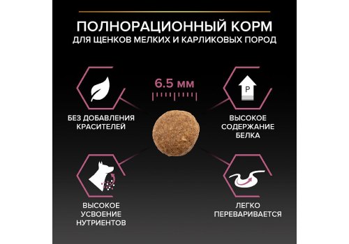 PRO PLAN SENSITIVE SKIN / Сухой корм ПРО ПЛАН для щенков мелких и карликовых пород с Чувствительной кожей с Лососем