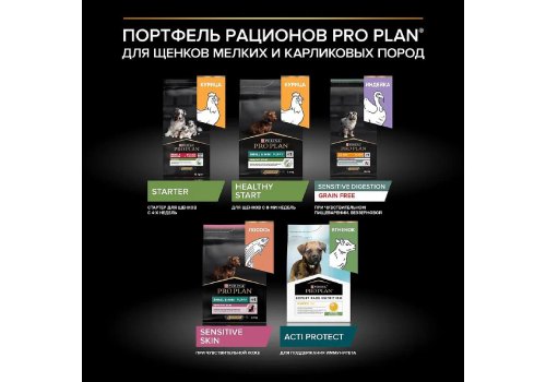 PRO PLAN SENSITIVE SKIN / Сухой корм ПРО ПЛАН для щенков мелких и карликовых пород с Чувствительной кожей с Лососем