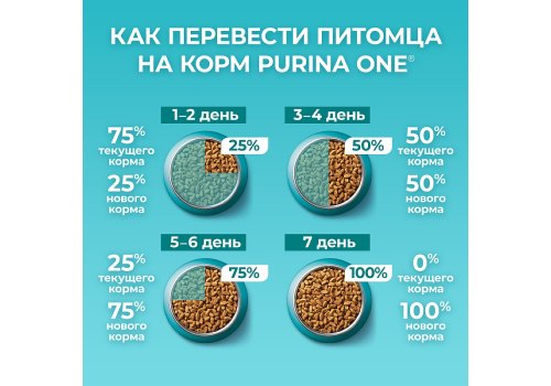 PURINA ONE HOUSECAT / Сухой корм Пурина УАН для взрослых кошек при домашнем образе жизни с индейкой