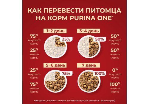 PURINA ONE MINI / Сухой корм Пурина УАН для взрослых собак мелких пород при склоннности к набору веса с индейкой