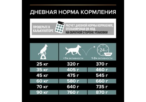 PRO PLAN OPTI DIGEST / Сухой корм ПРО ПЛАН для взрослых собак крупных пород с мощным телосложением при чувствительном пищеварении с ягненком