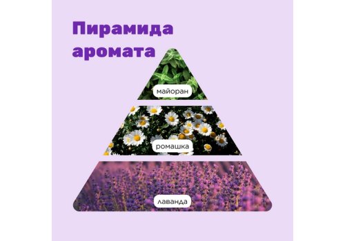 Aromadog / Игрушка Аромадог для собак "Собачка малая" Сиреневая