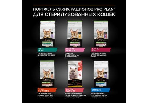 PRO PLAN STERILISED / Сухой корм ПРО ПЛАН для взрослых стерилизованных кошек с чувствительным пищеварением с курицей