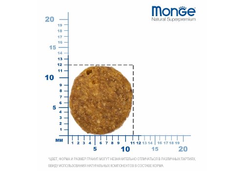 Monge Cat Monoprotein Sterilised / Сухой корм Монж Монопротеиновый для Стерилизованных кошек Утка