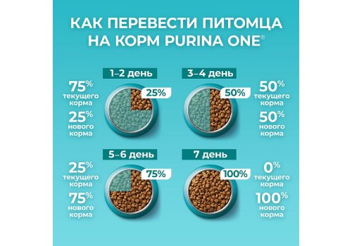 PURINA ONE SENSITIVE / Сухой корм Пурина УАН для взрослых кошек при чувствительном пищеварении с индейкой