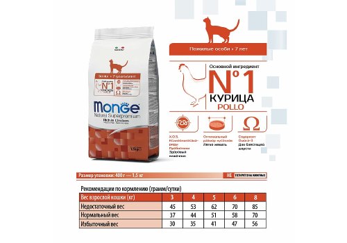 Monge Cat Senior >7 / Сухой корм Монж для Пожилых кошек Курица