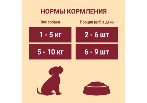 PURINA ONE MINI / Влажный корм Паучи Пурина УАН для взрослых собак мелких пород при активном образе жизни с уткой (цена за упаковку)