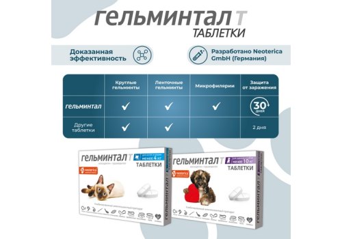 Гельминтал Т / Таблетки от Гельминтов для Котят и кошек весом до 4 кг