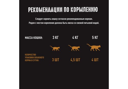 Crave Adult Cat Turkey / Беззерновые Паучи Крэйв для взрослых кошек Индейка (цена за упаковку)