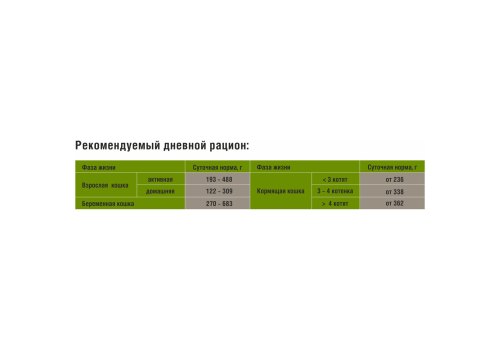 Darsi Sterilised / Консервы Дарси для Стерилизованных кошек Кусочки в соусе Говядина (цена за упаковку)