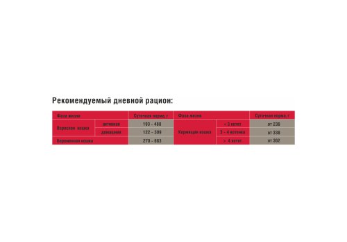 Darsi Adult / Консервы Дарси для взрослых кошек Кусочки в соусе Утка и Перепелка (цена за упаковку)