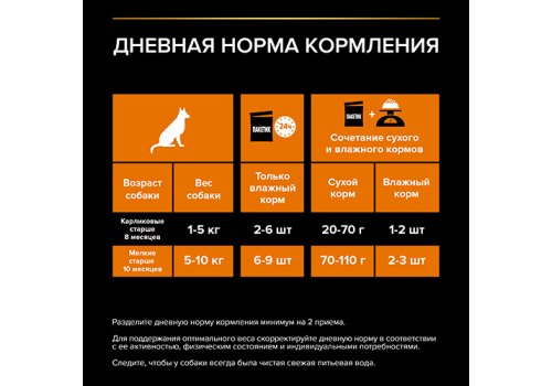 PRO PLAN EVERYDAY NUTRITION ADULT SMALL&MINI / Влажный корм Паучи ПРО ПЛАН для взрослых собак Мелких и Карликовых пород с Говядиной в соусе (цена за упаковку)