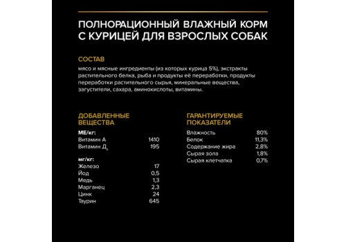 PRO PLAN OPTI SAVOUR / Влажный корм Паучи ПРО ПЛАН для взрослых собак мелких пород при склоннности к набору веса с курицей (цена за упаковку)