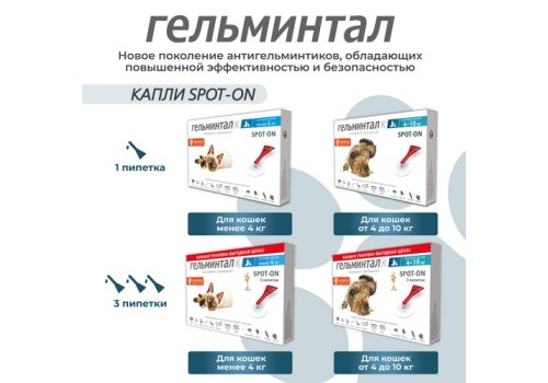 Гельминтал К Spot-on / Капли от Гельминтов на холку для кошек весом до 4 кг