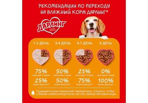 Дарлинг / Влажный корм Паучи для взрослых собак Курица в подливе (цена за упаковку)