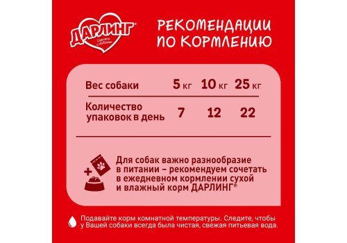 Дарлинг / Сухой корм для взрослых собак Птица и Овощи