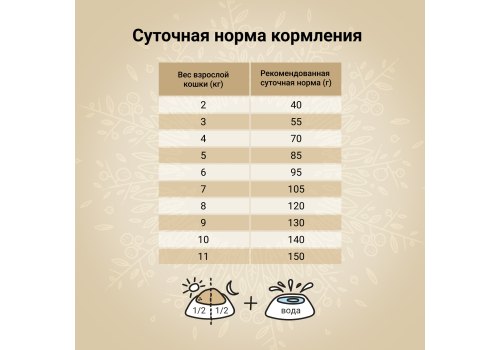 Craftia Harmona Cat Adult North Sea Fish / Сухой корм Крафтия для взрослых кошек Рыба Северного моря