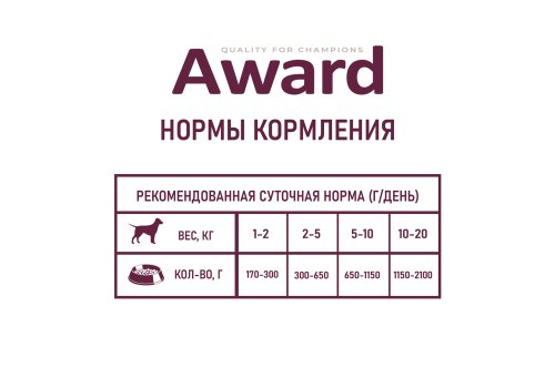 Award Adult / Влажный корм Авард для взрослых собак Паштет из говядины с морковью (цена за упаковку)
