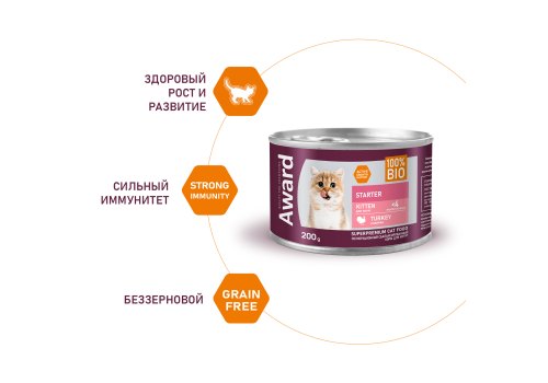 Award Kitten / Влажный корм Авард для Котят с начала прикорма до 4 месяцев, беременных и кормящих кошек Паштет из Индейки (цена за упаковку)