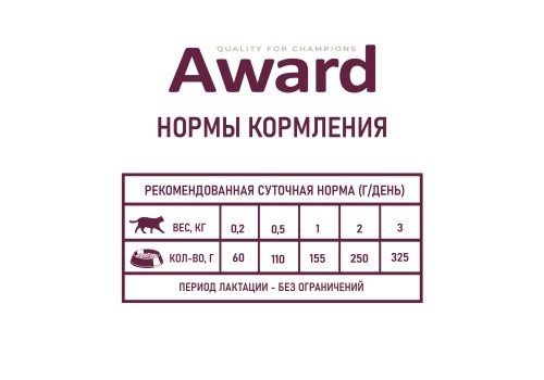 Award Kitten / Влажный корм Авард для Котят с начала прикорма до 4 месяцев, беременных и кормящих кошек Паштет из Индейки (цена за упаковку)