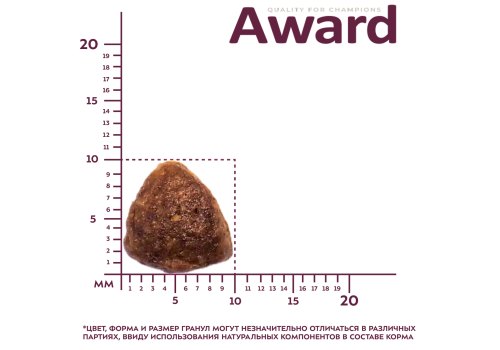 Award Adult Sterilized / Сухой корм Авард для взрослых Стерилизованных кошек Индейка курица клюква цикорий