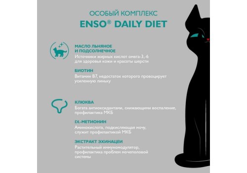 Enso / Влажный корм Энсо Паучи для взрослых привередливых кошек Форель Лосось Кусочки в соусе (цена за упаковку)