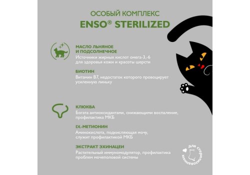 Enso / Влажный корм Энсо Паучи для взрослых стерилизованных кошек Кролик Кусочки в соусе (цена за упаковку)