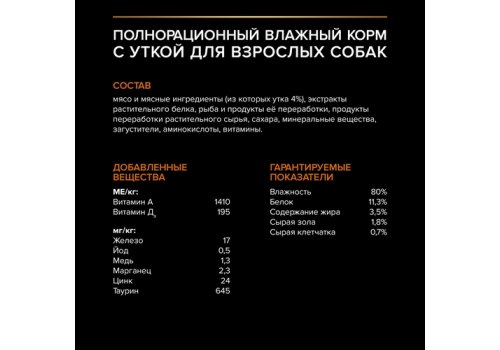 PRO PLAN EVERYDAY NUTRITION ADULT SMALL&MINI / Влажный корм Паучи ПРО ПЛАН для взрослых собак Мелких и Карликовых пород с Уткой в соусе (цена за упаковку)