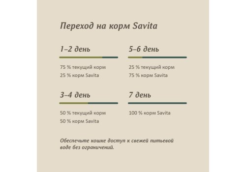 Savita / Влажный корм Консервы Савита для кошек всех возрастов Кролик с тунцом (цена за упаковку)