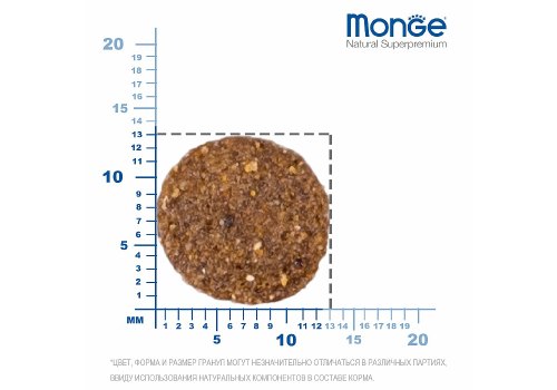 Monge Dog Speciality Puppy & Junior Lamb & Rice / Сухой корм Монж Спешиалити для Щенков всех пород Ягненок с рисом и картофелем
