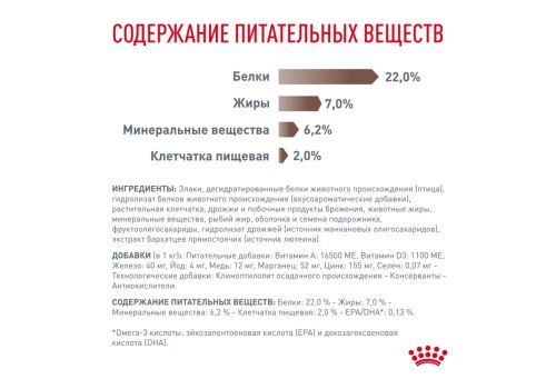 Royal Canin Gastrointerstinal Low Fat Small Dog / Ветеринарный сухой корм Роял Канин Гастро Интестинал Лоу Фэт Смол Дог для собак Мелких пород при нарушении Пищеварения Низкокалорийный