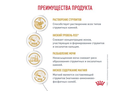 Royal Canin Urinary S/O LP18 / Ветеринарный сухой корм Роял Канин Уринари для собак Мочекаменная болезнь (струвиты, оксалаты)