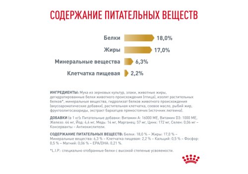Royal Canin Urinary S/O LP18 / Ветеринарный сухой корм Роял Канин Уринари для собак Мочекаменная болезнь (струвиты, оксалаты)