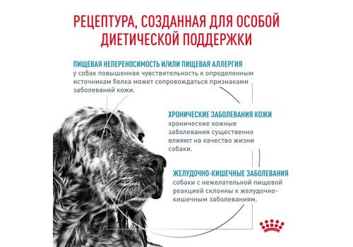 Royal Canin Sensitivity Control SC21 / Ветеринарный сухой корм Роял Канин Сенситивити Контрол для собак с Пищевой аллергией и непереносимостью