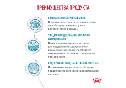 Royal Canin Sensitivity Control SC21 / Ветеринарный сухой корм Роял Канин Сенситивити Контрол для собак с Пищевой аллергией и непереносимостью