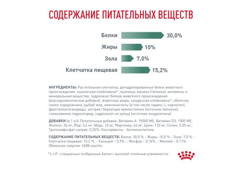 Royal Canin Satiety Weight Management Small Dogs / Ветеринарный сухой корм Роял Канин Сетаети Смол Догз для собак Мелких пород Контроль избыточного веса