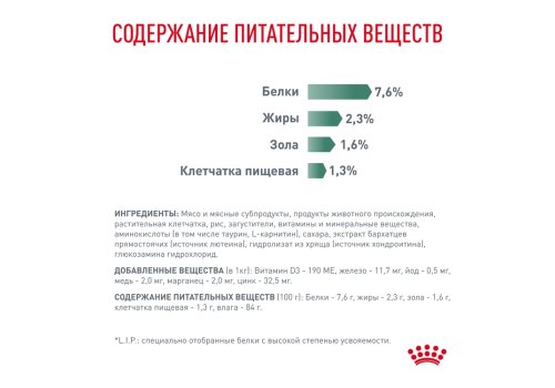 Royal Canin Satiety Weight Management SAT34 / Ветеринарный влажный корм (Консервы-Паучи) Роял Канин Сетаети Вейт Менеджмент для кошек Контроль избыточного веса (цена за упаковку)
