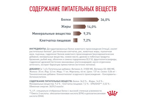 Royal Canin Gastrointestinal Hairball / Ветеринарный сухой корм Роял Канин Гастро Интестинал Хэйрбол для кошек Нарушения пищеварения Вывод волосяных комочков