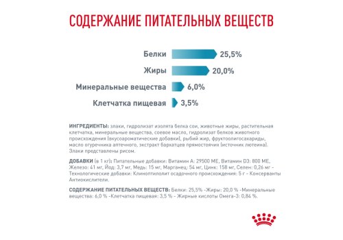 Royal Canin Hypoallergenic DR25 / Ветеринарный сухой корм Роял Канин Гипоаллергенный для кошек Пищевая аллергия и непереносимость