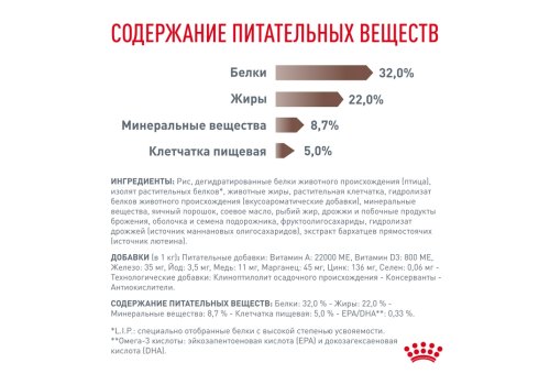 Royal Canin Gastrointestinal / Ветеринарный сухой корм Роял Канин Гастро Интестинал для кошек Заболевание ЖКТ (нарушения пищеварения)