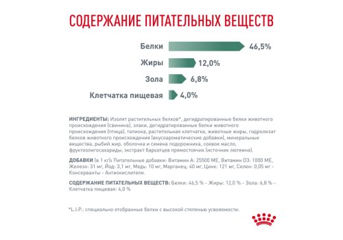 Royal Canin Diabetic DS46 / Ветеринарный сухой корм Роял Канин Диабетик для кошек Сахарный диабет