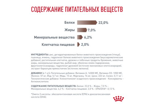 Royal Canin Gastrointestinal Low Fat LF22 / Ветеринарный сухой корм Роял Канин Гастро Интестинал Лоу Фэт для собак при нарушении Пищеварения Низкокалорийный