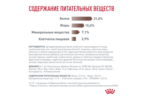 Royal Canin Gastrointestinal Fibre Response / Ветеринарный сухой корм Роял Канин Фибр Респонс для кошек Нарушения пищеварения (запоры)