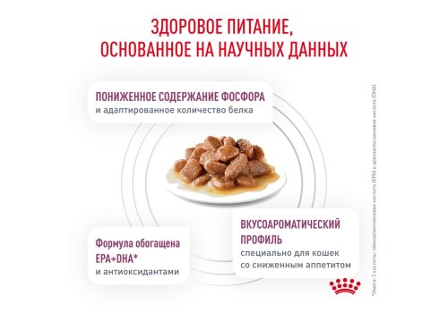 Royal Canin Renal with Chicken / Ветеринарный влажный корм (Консервы-Паучи) Роял Канин Ренал для кошек для поддержания функции почек с Курицей (цена за упаковку)