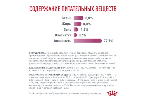 Royal Canin Renal with Chicken / Ветеринарный влажный корм (Консервы-Паучи) Роял Канин Ренал для кошек для поддержания функции почек с Курицей (цена за упаковку)