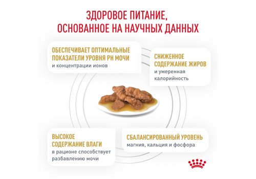 Royal Canin Urinary S\O Moderate Calorie / Ветеринарный влажный корм (Консервы-Паучи) Роял Канин Уринари для кошек склонных к набору веса при Мочекаменной болезни (цена за упаковку)