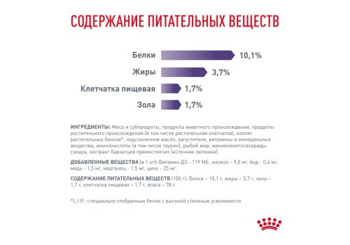 Royal Canin Neutered Maintenance / Ветеринарный влажный корм (Консервы-Паучи) Роял Канин Ньютеред Мэйнтенэнс для Взрослых Кастрированных котов и Стерилизованных кошек в Соусе (цена за упаковку)