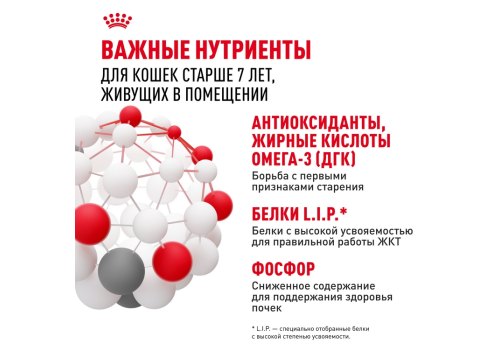 Royal Canin Indoor 7+ Sause / Влажный корм (Консервы-Паучи) Роял Канин Индор для Стерилизованных Пожилых кошек старше 7 лет Живущих в помещении в Соусе (цена за упаковку)