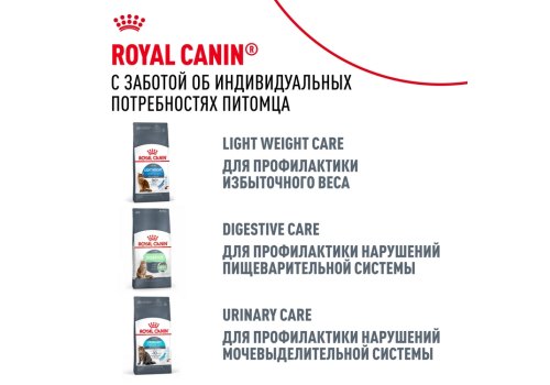 Royal Canin Appetite Control Care Feline / Сухой корм Роял Канин Аппетайт Контрол Кэа для взрослых Стерилизованных кошек Контроль аппетита