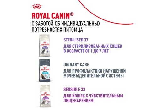 Royal Canin Fit / Сухой корм Роял Канин Фит для Взрослых кошек в возрасте от 1 года до 7 лет